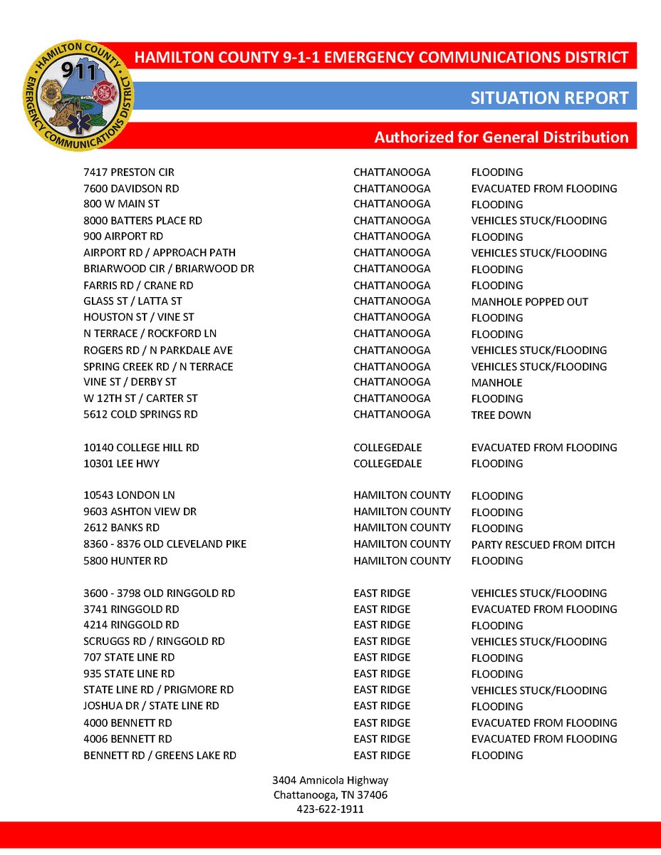 hcsotn's tweet image. 