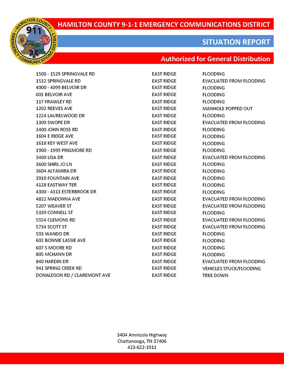 hcsotn's tweet image. 