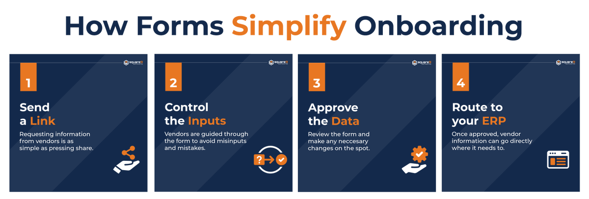 S9Softworks's tweet image. C-Stores rely on countless vendors, but onboarding them shouldn't slow you down.

Web forms simplify vendor setup with guided workflows and fewer follow-ups.

See how it works: 

#CStore #FuelRetail #VendorOnboarding #Automation #WebForms #RetailOps