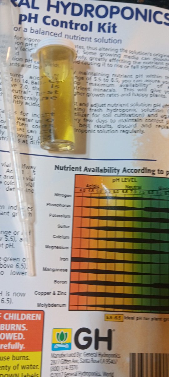 Hmm ... I think thats pretty close.