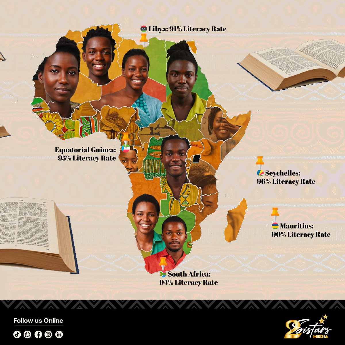2Sistars's tweet photo. Malcolm X once said, ‘If you want to hide something from Black people, put it in a book.’
Well… Africa’s youngest generation didn’t get that memo! 📚
With a median age of 19, this continent is flipping pages and rewriting narratives.
#ReshapingTheNarrative #2SistarsMedia https://t.co/YgDEbYLSzi