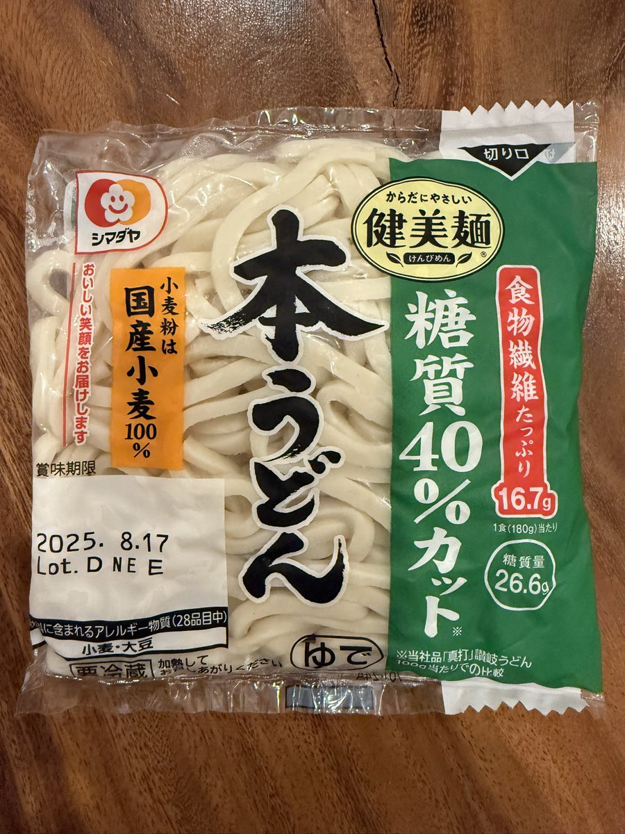 ちゃめ tweet media