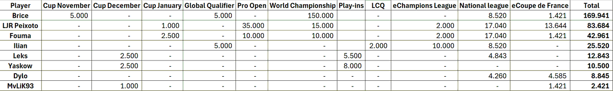 Rami Lueso tweet media