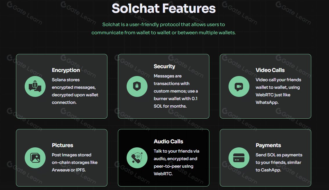 PBK_of_Kappa's tweet photo. The answer to Chat Control is SolChat, Solana Dapp. @SolChatCoin $CHAT #CHAT. $Sol @solanamobile @solana @toly @IvanOnTech. 
https://t.co/ECK3bV4w2G 
https://t.co/qplAAid7xX CA:947tEoG318GUmyjVYhraNRvWpMX7fpBTDQFBoJvSkSG3 https://t.co/riSszx6Y2G