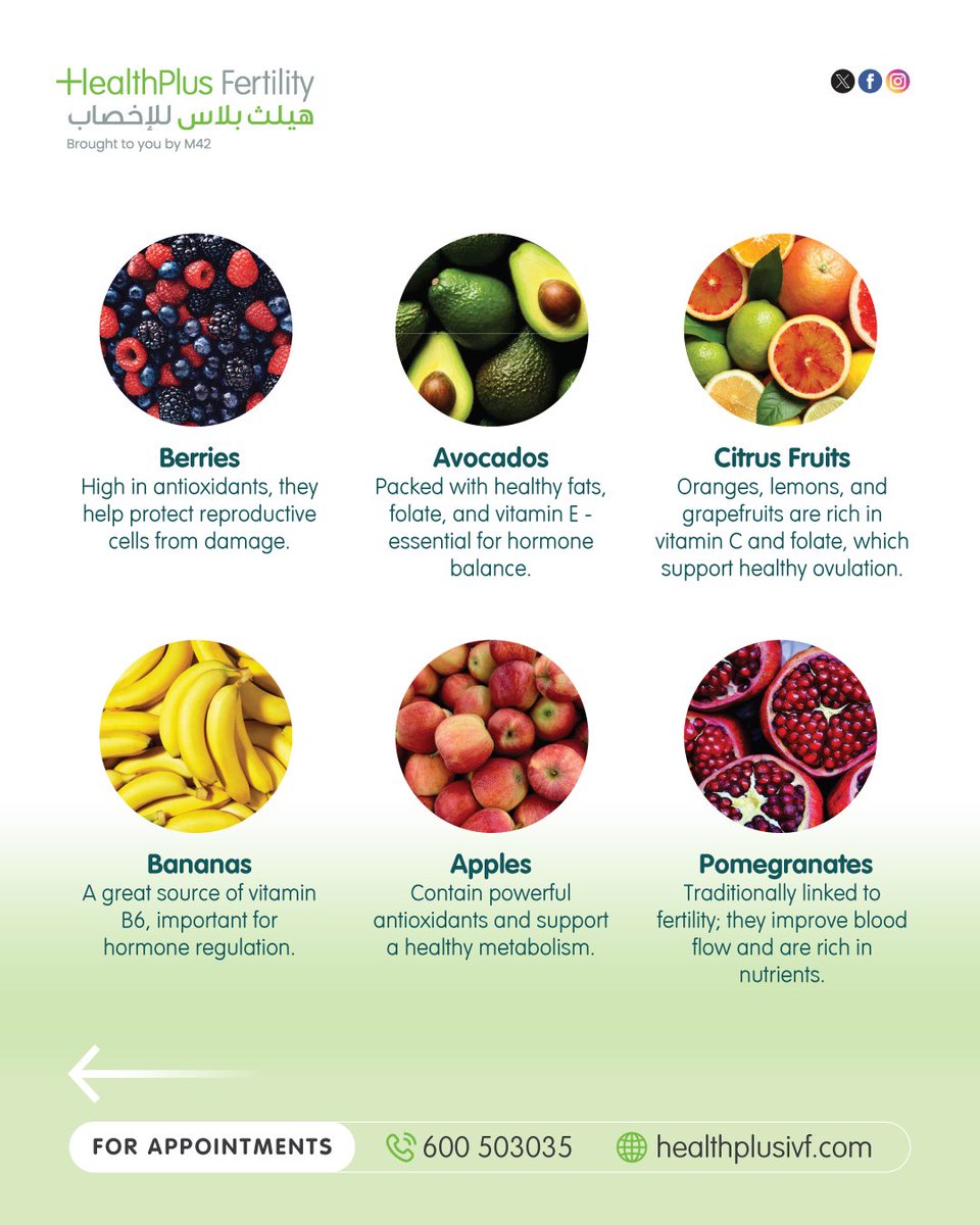 HealthPlusIVF's tweet photo. Nature’s sweetest boost for your fertility.

Packed with nutrients, these fruits can help support your reproductive health and overall wellness. Which one is your favorite? https://t.co/8WdPAOgask