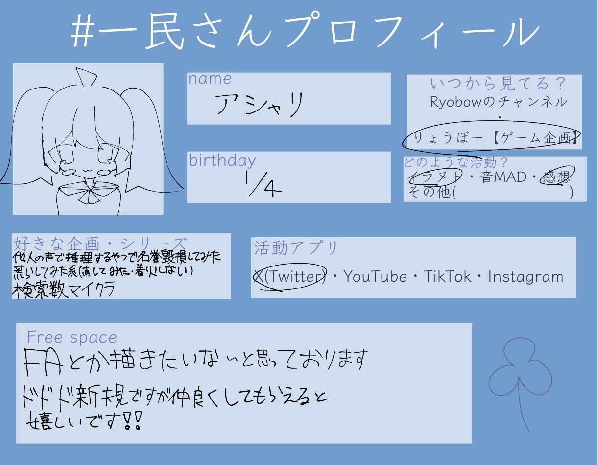 ー民さんプロフィール - Search / X