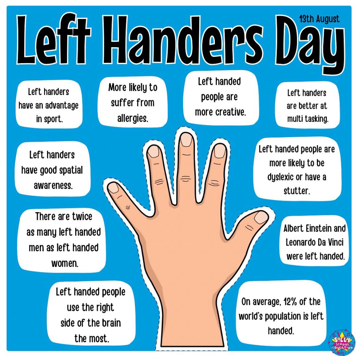 Purplelady853's tweet photo. Happy International Left Handers Day to all my fellow Southpaws out there. May you continue to navigate with style a world designed for right-handed folk! 😉
#internationallefthandersday #lefthanders https://t.co/CZDcvNzJAu