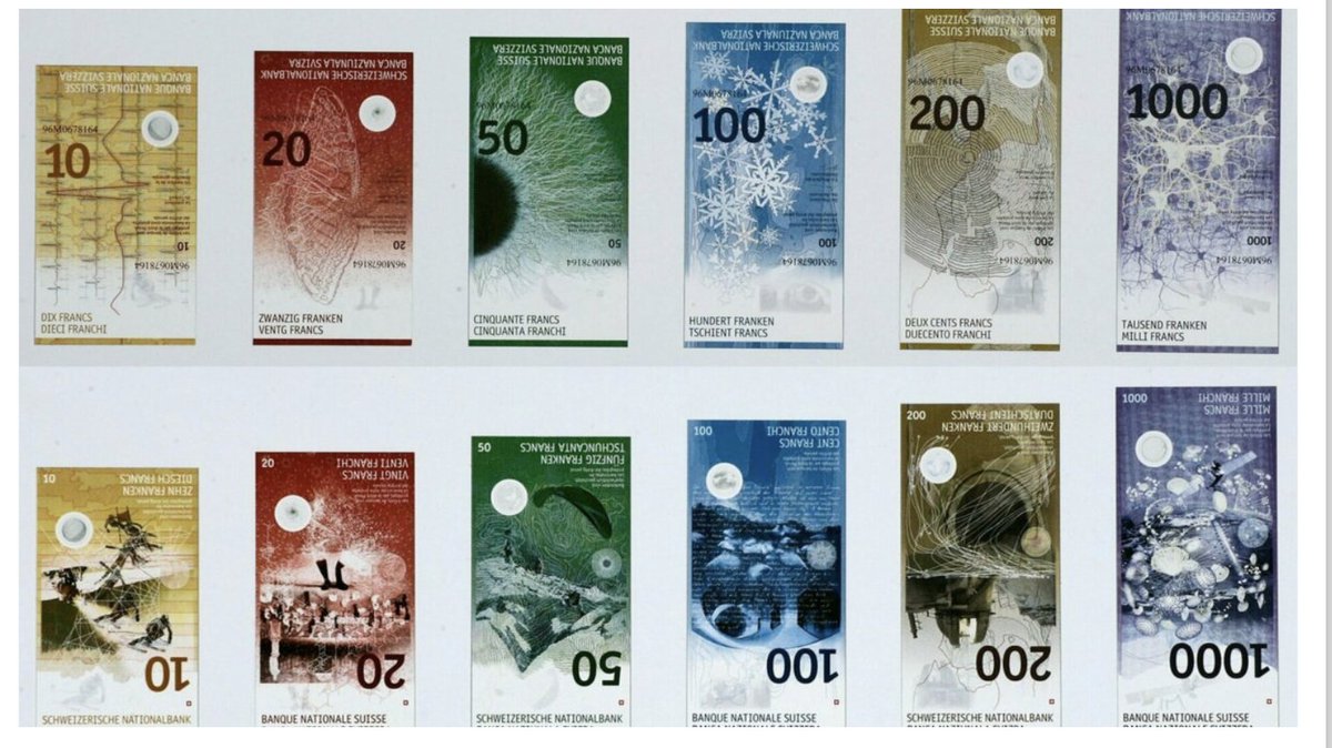 Der harte Franken ist neutral, oder er ist nicht

Sieht dazu meinen neuen Blogpost 

Die Nationalbank pusht Banknoten und testet digitales Girogeld - Gut so!

gtrepp.blogspot.com/2025/08/die-na…