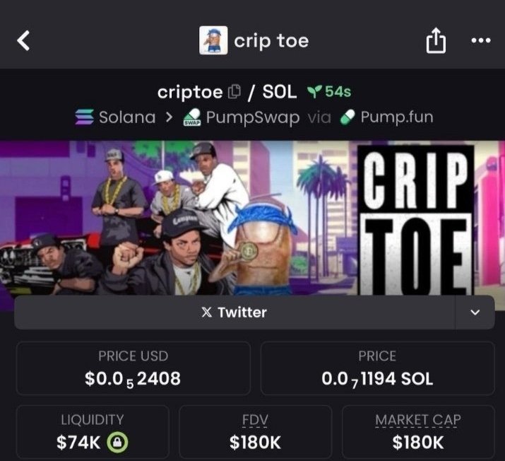 JACK445J's tweet photo. π #criptoe 10.5x surge! π $180k to $1.9M MCAP! π₯ Stay ahead of the curve with early access to trending Solana memecoins!
πΈ Join my private alpha Telegram for high-conviction calls!
π© DM now! #Solana #Memecoin #AlphaAccess https://t.co/riaYrVMm2F