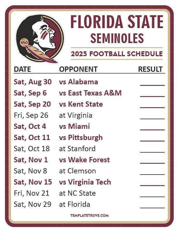 Fifth Quarter 🍢FSU 🍢 tweet media