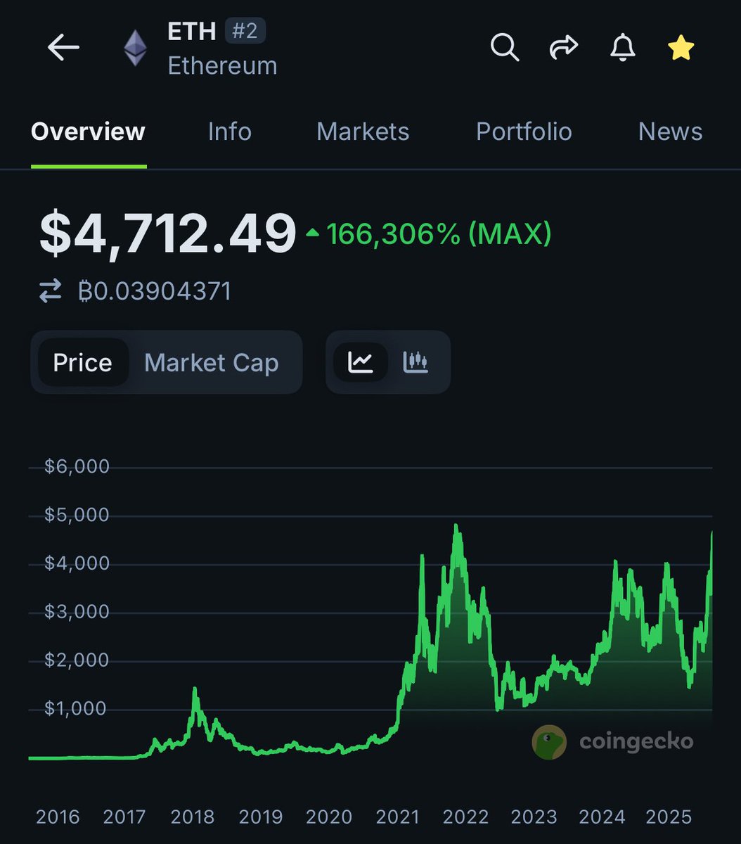 Naha Investor tweet media