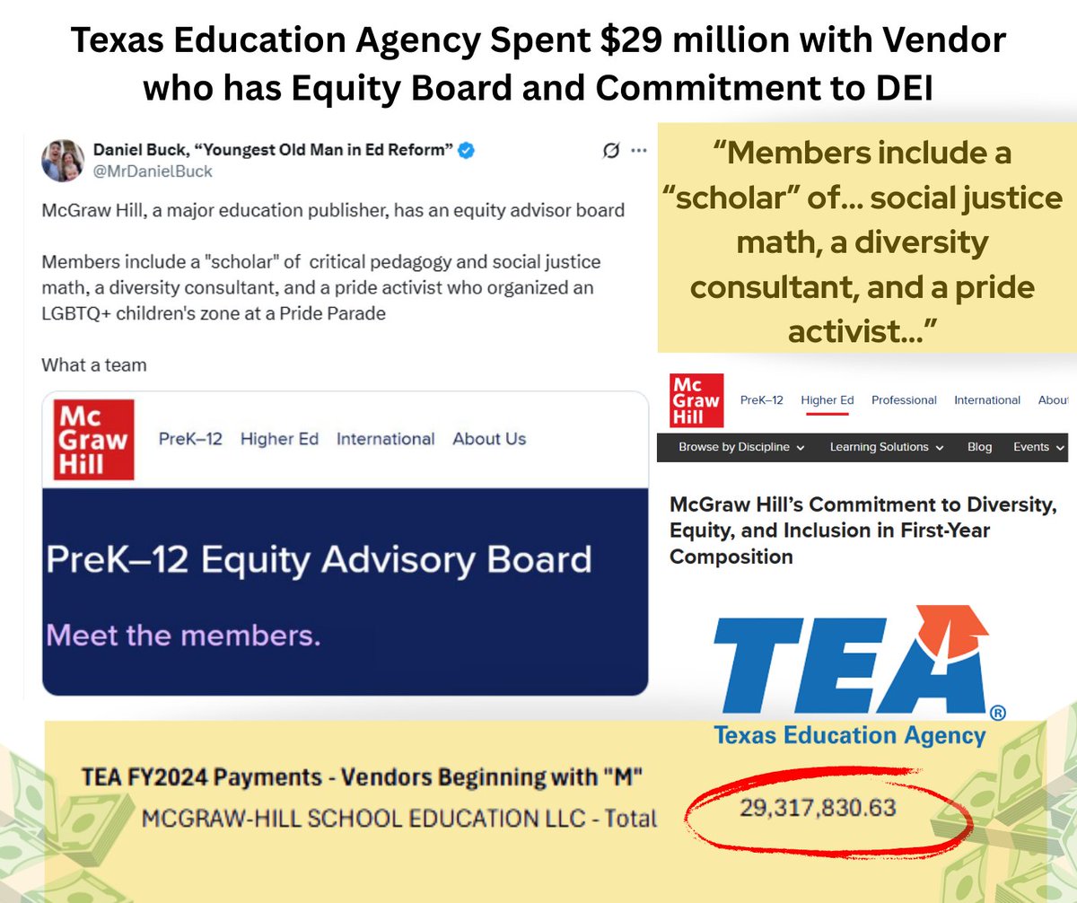 Dr. Mary Bone (@drbone4tx) on Twitter photo <a href="/MrDanielBuck/">Daniel Buck, “Youngest Old Man in Ed Reform”</a> The Texas Education Agency spent over $29 million with McGraw Hill in 2024. Thanks to <a href="/MrDanielBuck/">Daniel Buck, “Youngest Old Man in Ed Reform”</a>
for revealing their Equity Advisory Board. I discovered they also have a strong commitment to DEI, with numerous articles on the topic.
𝗖𝗔𝗟𝗟 𝗧𝗢 𝗔𝗖𝗧𝗜𝗢𝗡: Demand Texas <a href="/MrDanielBuck/">Daniel Buck, “Youngest Old Man in Ed Reform”</a> The Texas Education Agency spent over $29 million with McGraw Hill in 2024. Thanks to <a href="/MrDanielBuck/">Daniel Buck, “Youngest Old Man in Ed Reform”</a>
for revealing their Equity Advisory Board. I discovered they also have a strong commitment to DEI, with numerous articles on the topic.
𝗖𝗔𝗟𝗟 𝗧𝗢 𝗔𝗖𝗧𝗜𝗢𝗡: Demand Texas