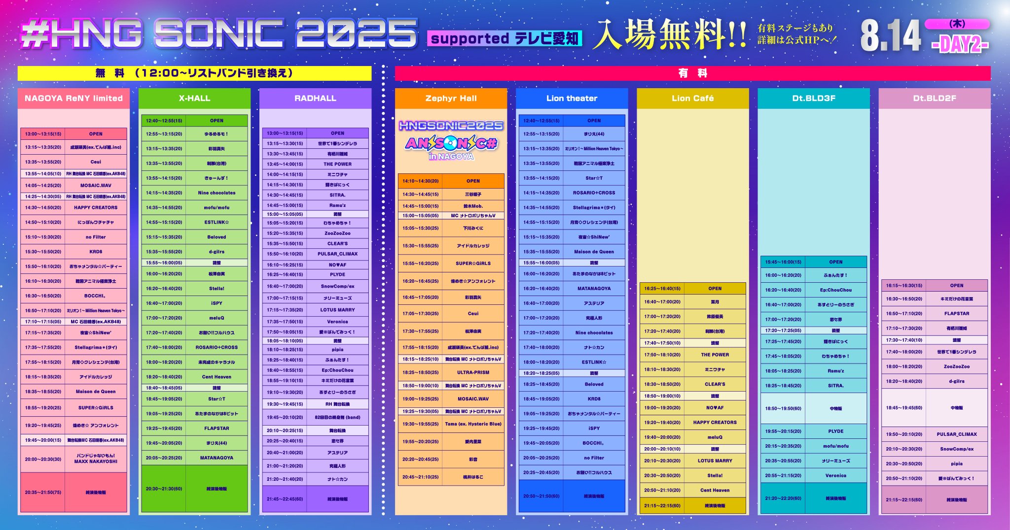 ステージファン　15  応募券 HNG SONIC2025 公式 on X: 