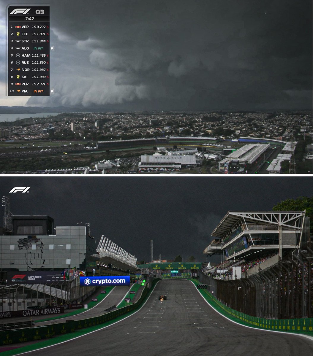 JustinTaz_'s tweet photo. Some of the coldest F1 scenery pics taken imo https://t.co/H5YwlFnMqV