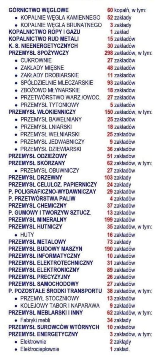 "Krótka" lista zakładów które zostały zlikwidowane po 1989 roku, nie uzupełniana przez ostatnie 2 lata, więc zdecydowanie większa!
lista za Janina Moretti