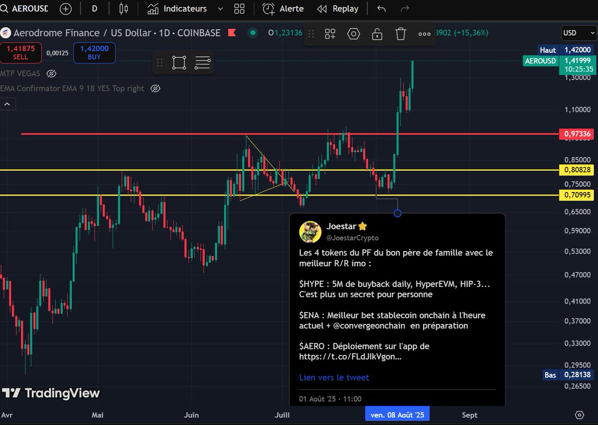 Joestar⭐ tweet media