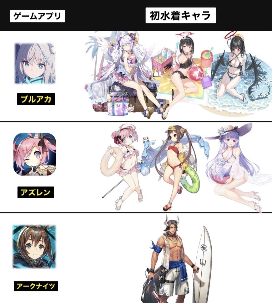kurone_zero's tweet photo. https://t.co/sWTqSExlLa