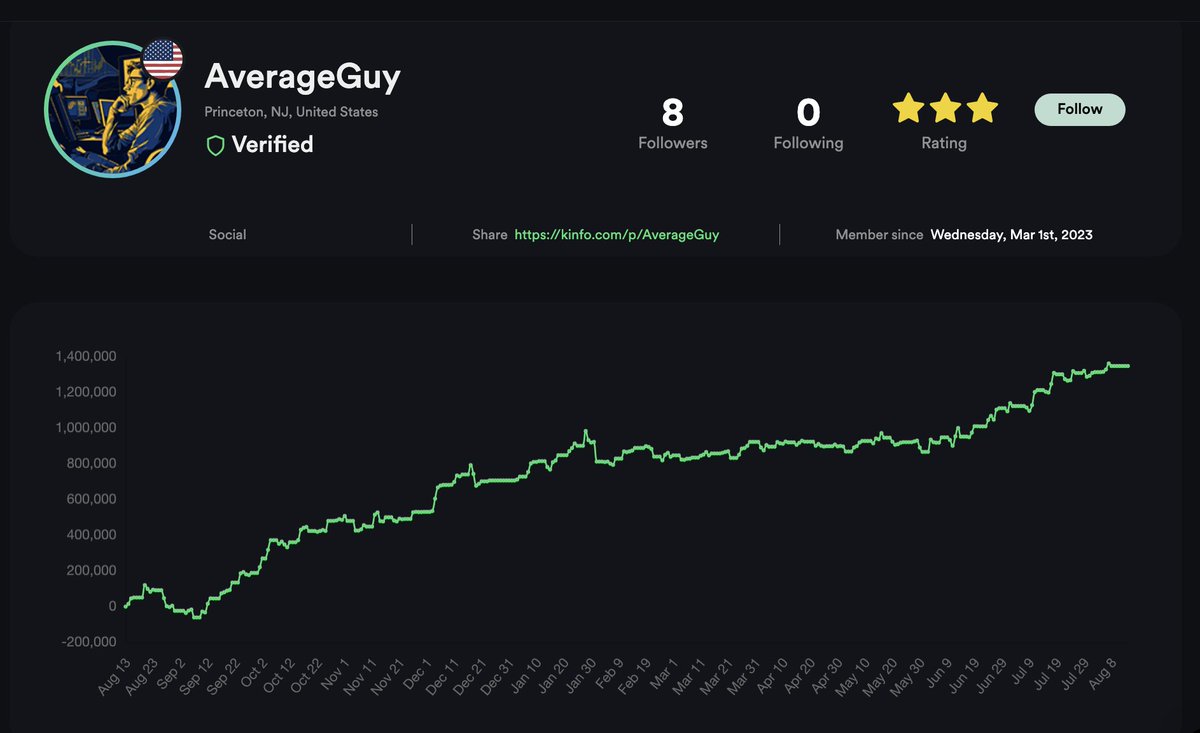 hackertrader0's tweet image. There might be a way..