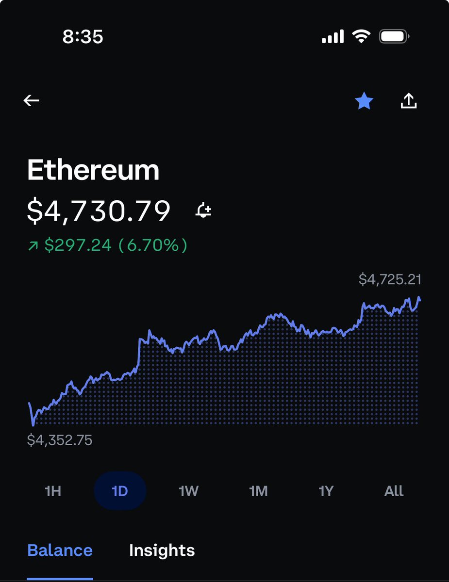 New ATH for ETH on CB…very bullish🚀 $REACT $POLS $SD $DIA $ABT $MYC