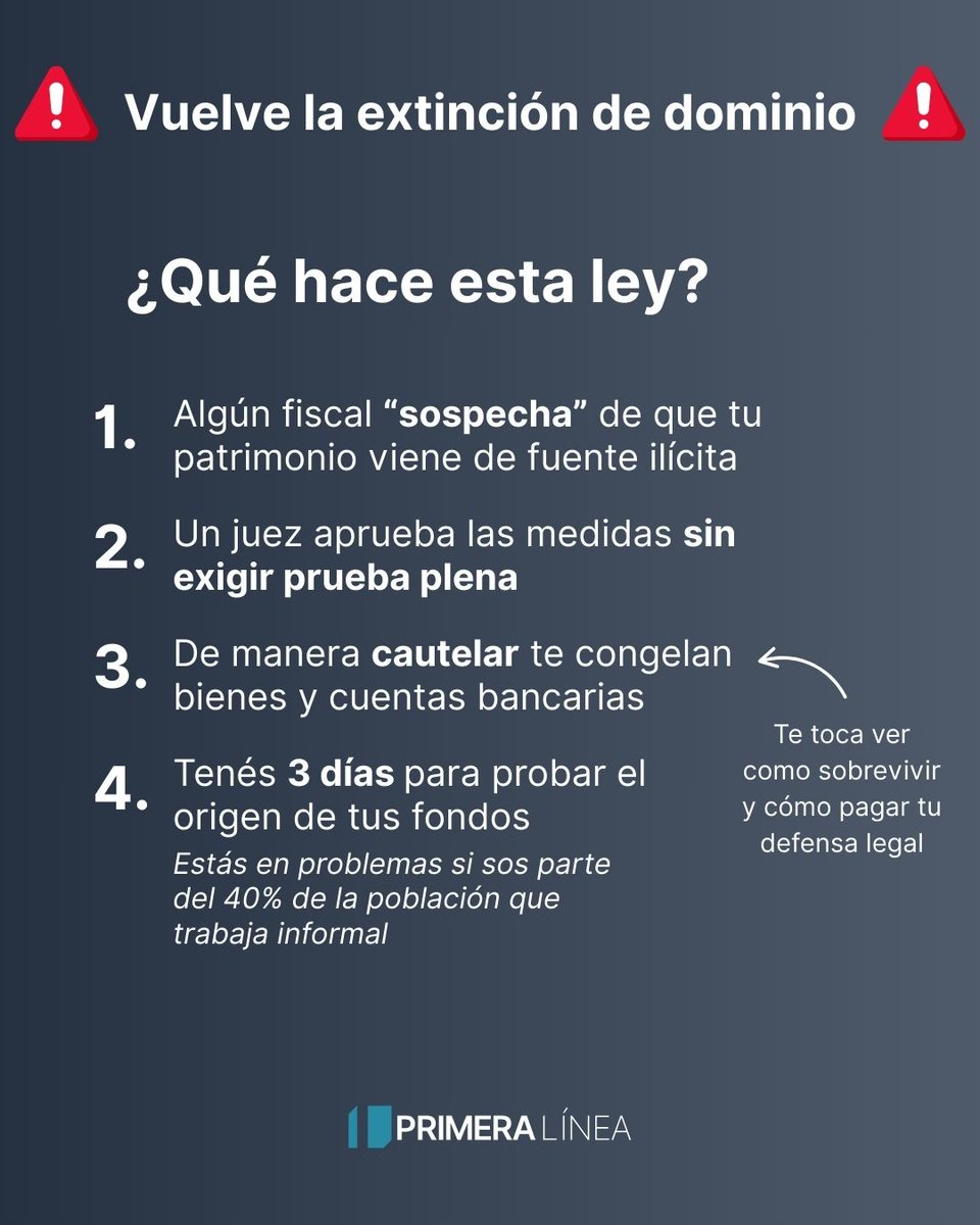 primeralineacr's tweet photo. Combatir el crimen organizado, pero con responsabilidad. El proyecto 22834 requiere cambios drásticos ✏️ para asegurar que las herramientas extraordinarias 🛠️ que da al Poder Judicial se apliquen solo a los verdaderos culpables, no a ciudadanos inocentes. 🫷🏻 https://t.co/vGZL6Q1tk6