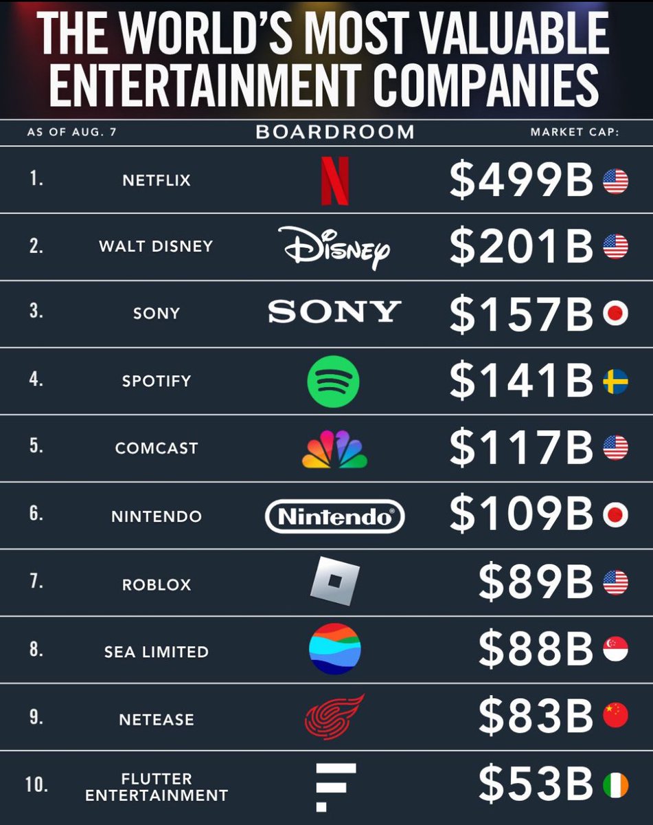 It aint much but its honest work.