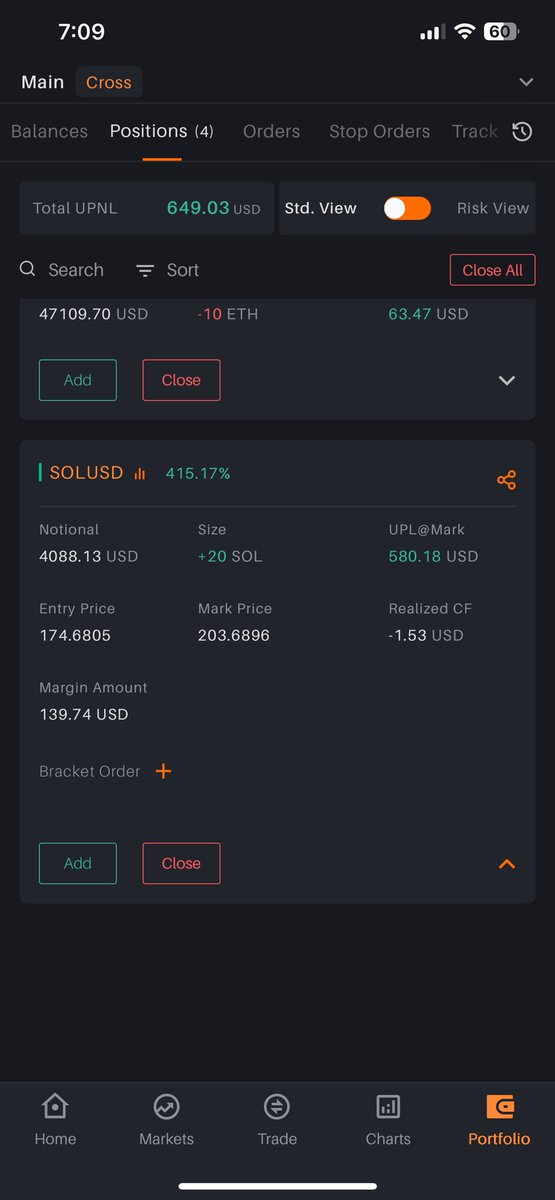 Rashid7trader's tweet photo. #Solana target 204 done. https://t.co/1xSKAwVYS9