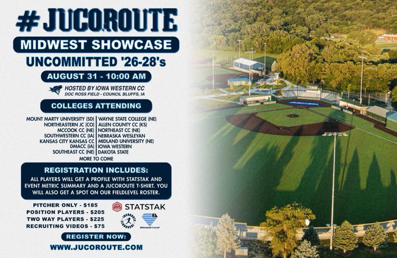 jucoroute's tweet image. SUMMER MIDWEST SHOWCASE 

⚾️UNCOMMITTED HS GUYS⚾️

           🔥OMAHA AREA🔥

🏫IOWA WESTERN CAMPUS

📆AUG 31
⏰10AM 
🏟Doc Ross Field
(@reiverbaseball )
🎬Recruiting Video Available 

👇REGISTER👇
JucoRoute.com

Metrics
@GamedayLLC  | @Austin_allen1 | @StlSportsPro1