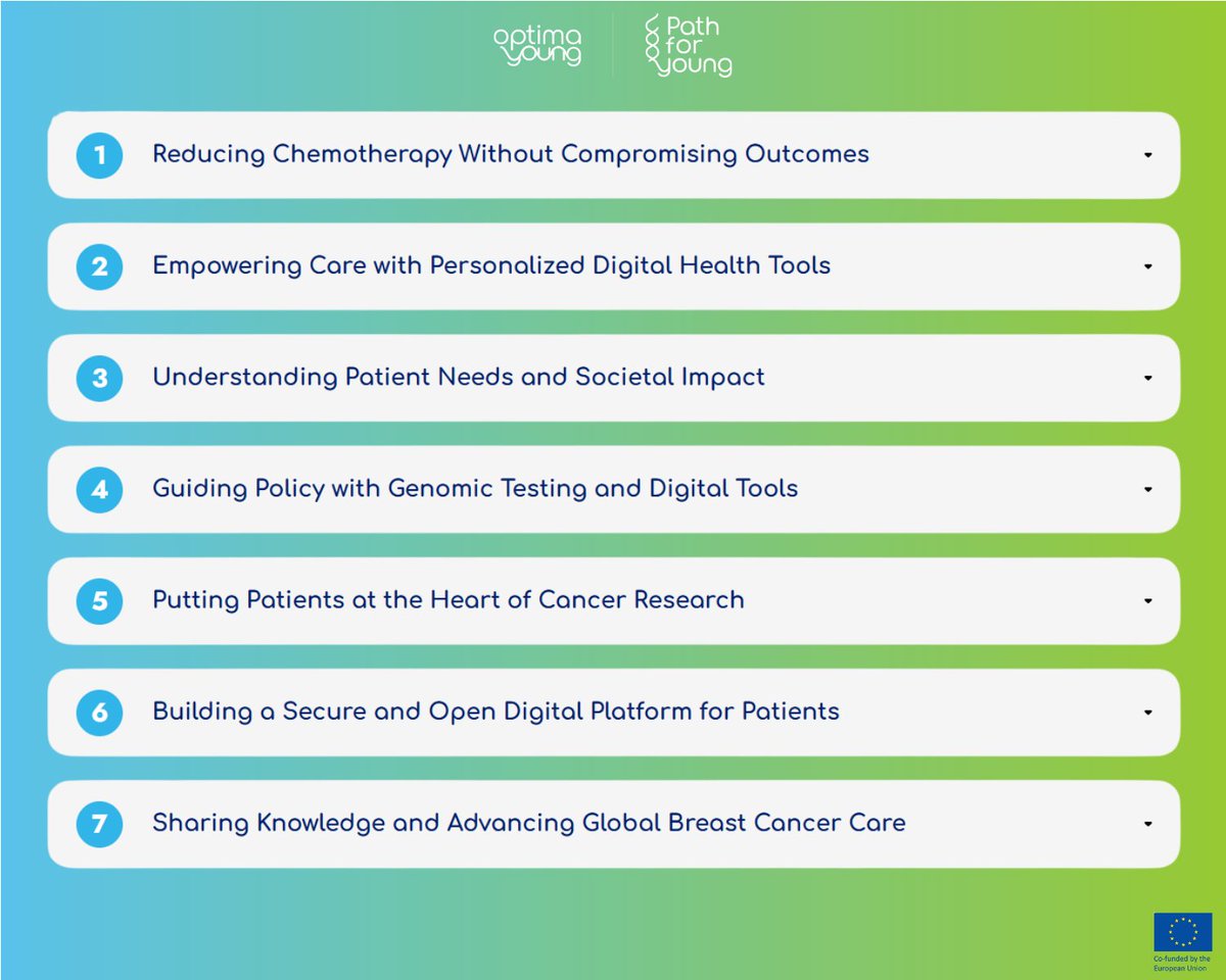 PathforYoung's tweet photo. #PathforYoung is more than a trial—it’s a bold initiative to transform care for young women with high-risk HR+/HER2– breast cancer across 21 countries. It targets clinical &amp; societal needs with 7 core goals for personalised, equitable care.

Learn more: https://t.co/Qmv56i5KrN https://t.co/PVJRMT0v2r