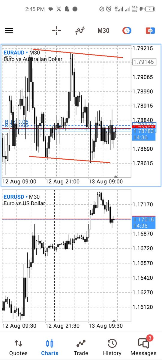 ForexTweeterer's tweet photo. I'm buying https://t.co/vEWR4qQT3K
