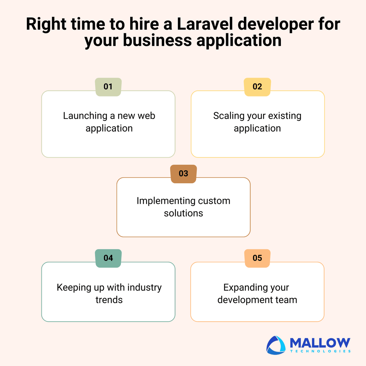 MallowTech's tweet image. Not sure when to hire a Laravel developer for your business application?
Explore the article to discover the key scenarios when hiring a Laravel developer can be the smartest move for your business: rb.gy/m9ues6
#laraveldeveloper #laravel #mallowtechnologies