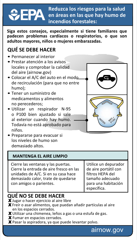 Qué hacer en zonas de humo 💨🔥