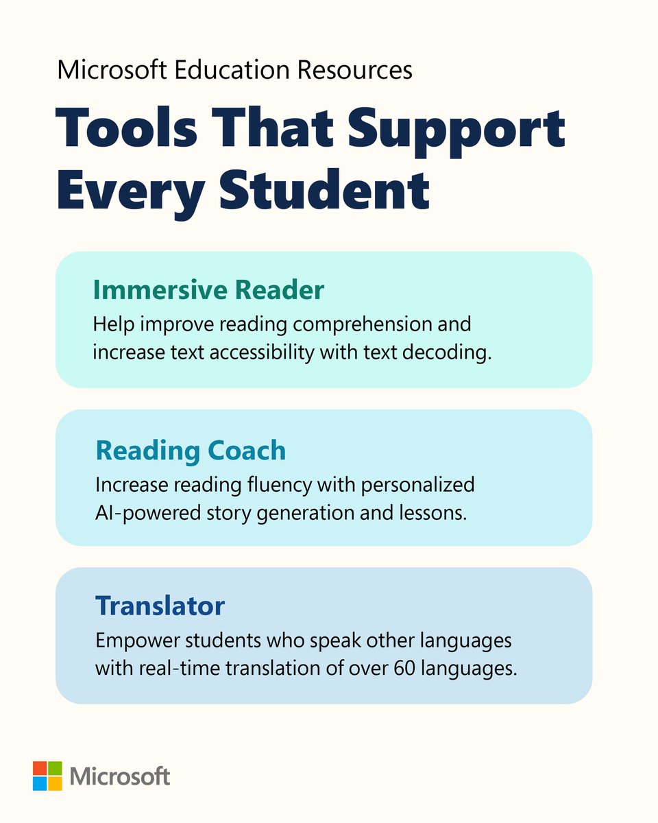 Mike Tholfsen (@mtholfsen) on Twitter photo Empower your students with accessibility tools from Microsoft EDU, like Immersive Reader, Reading Coach, Translator, and more.  
Discover how these resources can make learning more inclusive msft.it/6012suXc6 Empower your students with accessibility tools from Microsoft EDU, like Immersive Reader, Reading Coach, Translator, and more.  
Discover how these resources can make learning more inclusive msft.it/6012suXc6