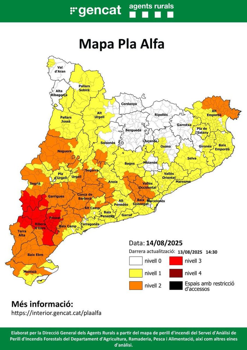 ‼ Risc elevat d’#incendi forestal 🔥 a #Montserrat

🔴 14/8 Activat #PlaAlfa 2 a tots els municipis del <a href="/PNMontserrat/">PN Montserrat</a>

⚠️ Extrema la precaució en activitats al #medi #natural
❌ No encenguis foc
❌ No llencis burilles ni deixalles
📞 Davant qualsevol indici de foc, truca al <a href="/112/">112</a>