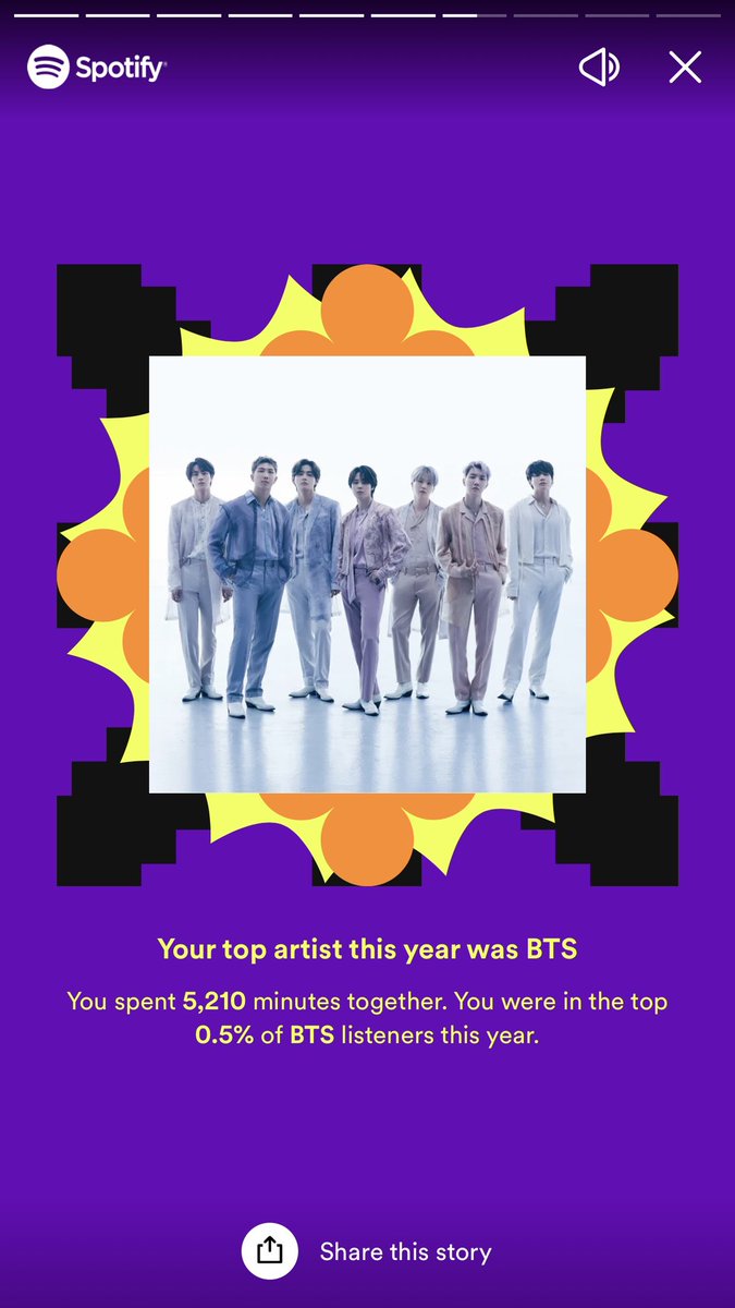 cheerizjun's tweet photo. spotify wrapped 2022 https://t.co/GGh1hbrYq3