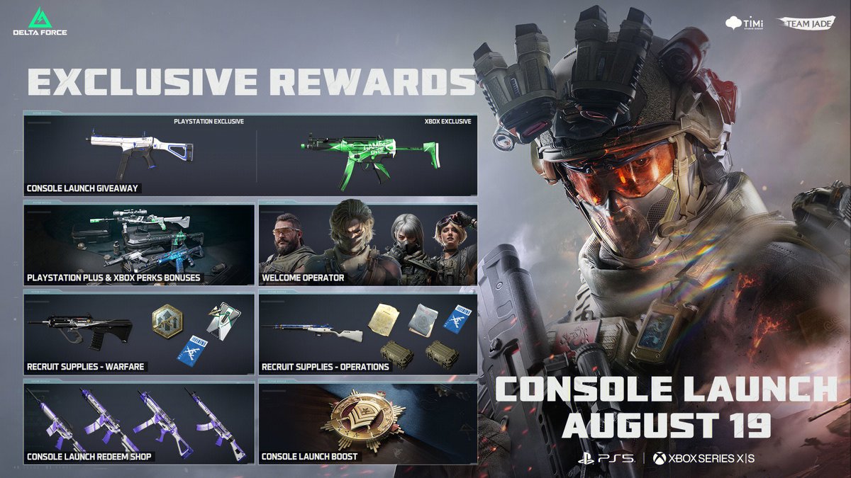 A desenvolvedora Team Jade compartilhou novidades sobre o lançamento do Delta Force nos consoles Xbox Series X|S.