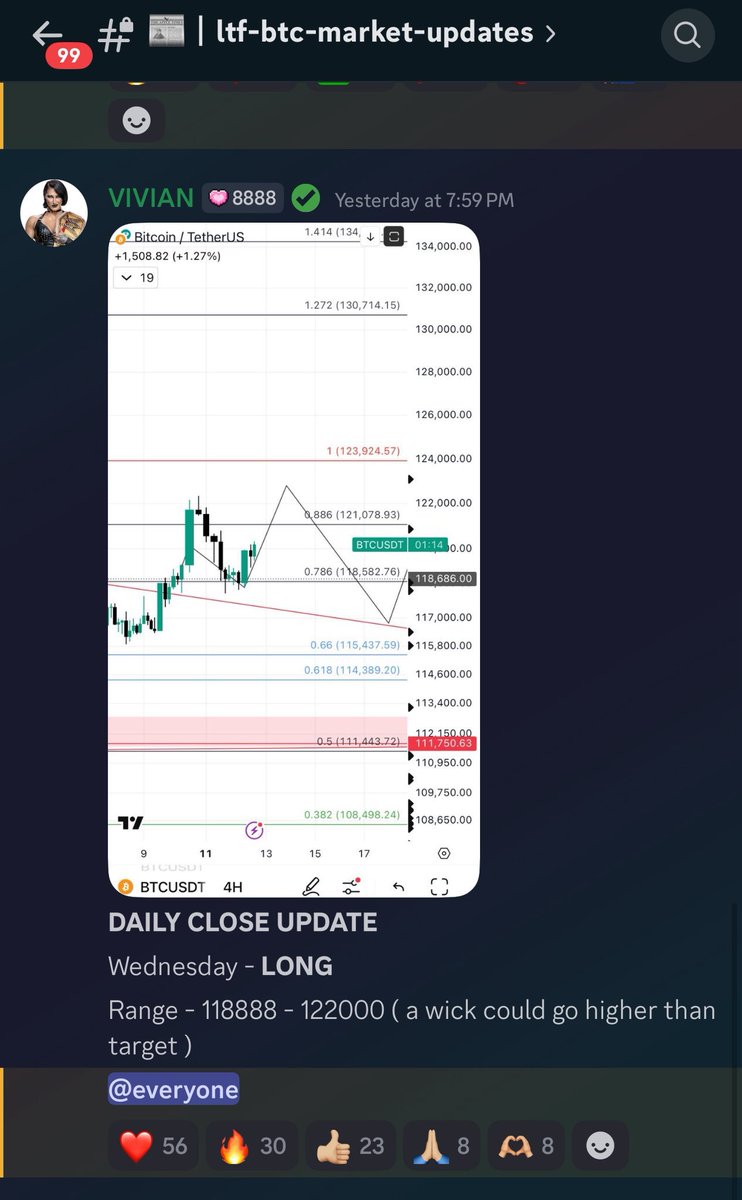 Blockchainedbb tweet media