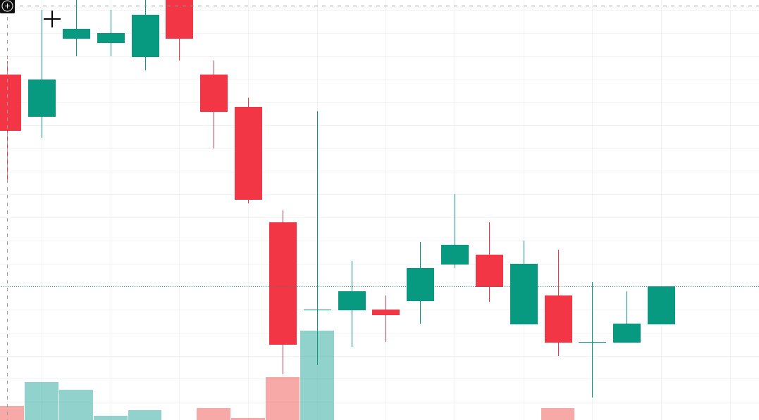 jack_finance_ok's tweet photo. $REVB shines—cloud-based revenue management dominance, robust SaaS growth, and expanding enterprise demand make it a standout performer. https://t.co/0sQSBnWofL