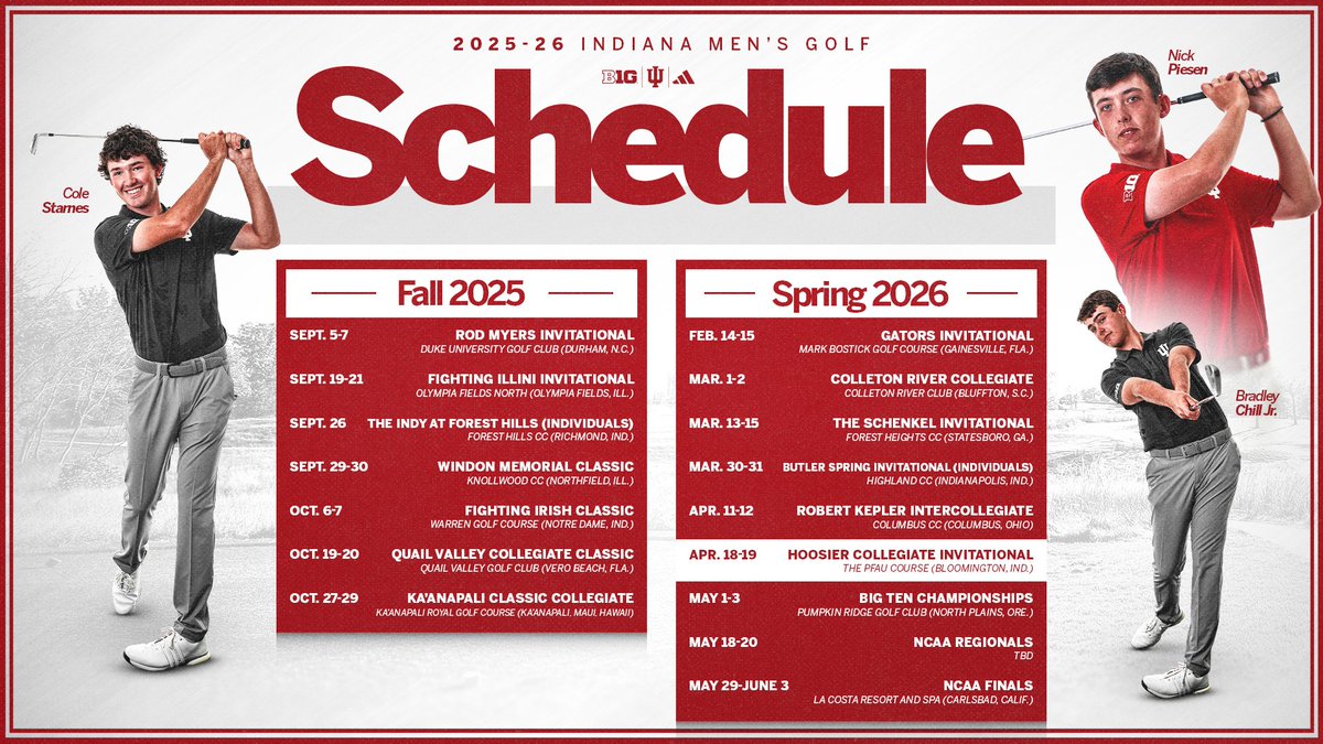 Indiana Men's Golf tweet media