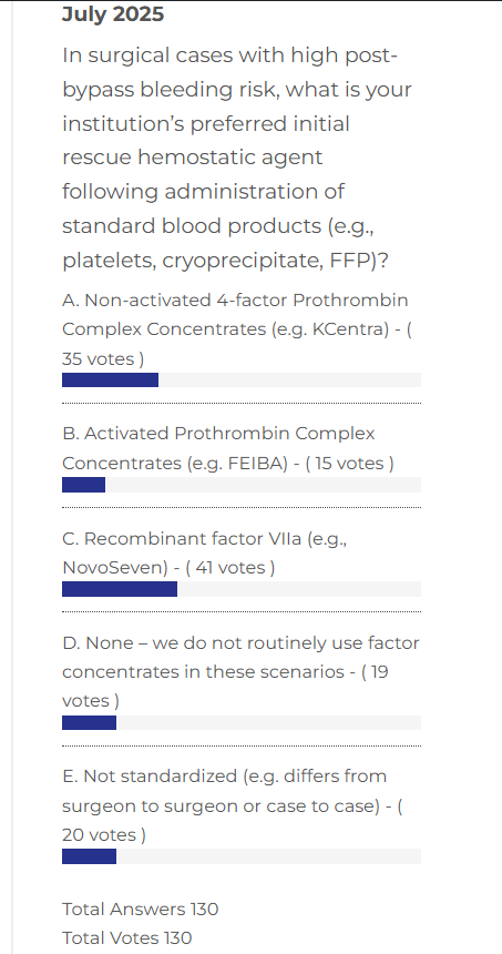 Results of the July 2025 CCAS Poll of the Month!
#PedsCards #Anesthesiology #Anesthesia