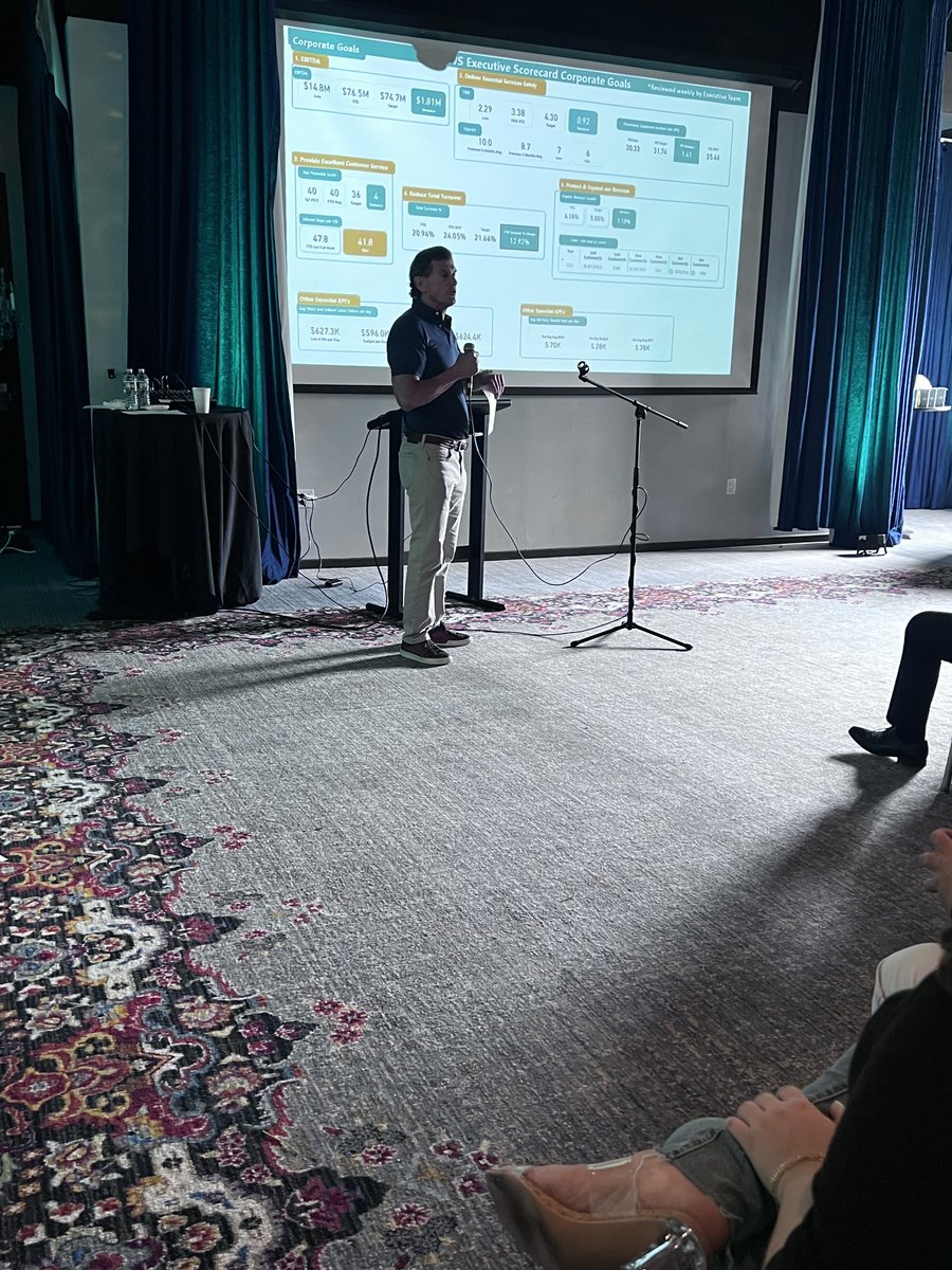 Our sales team recently took a moment to recognize a successful quarter and the dedication that goes into serving you, our valued customers!
#InterstateWaste #InterstateWasteServices #ActionEnvironmental #ActionCarting #SanitationStrong #SalesTeam #TeamWork #Dedication