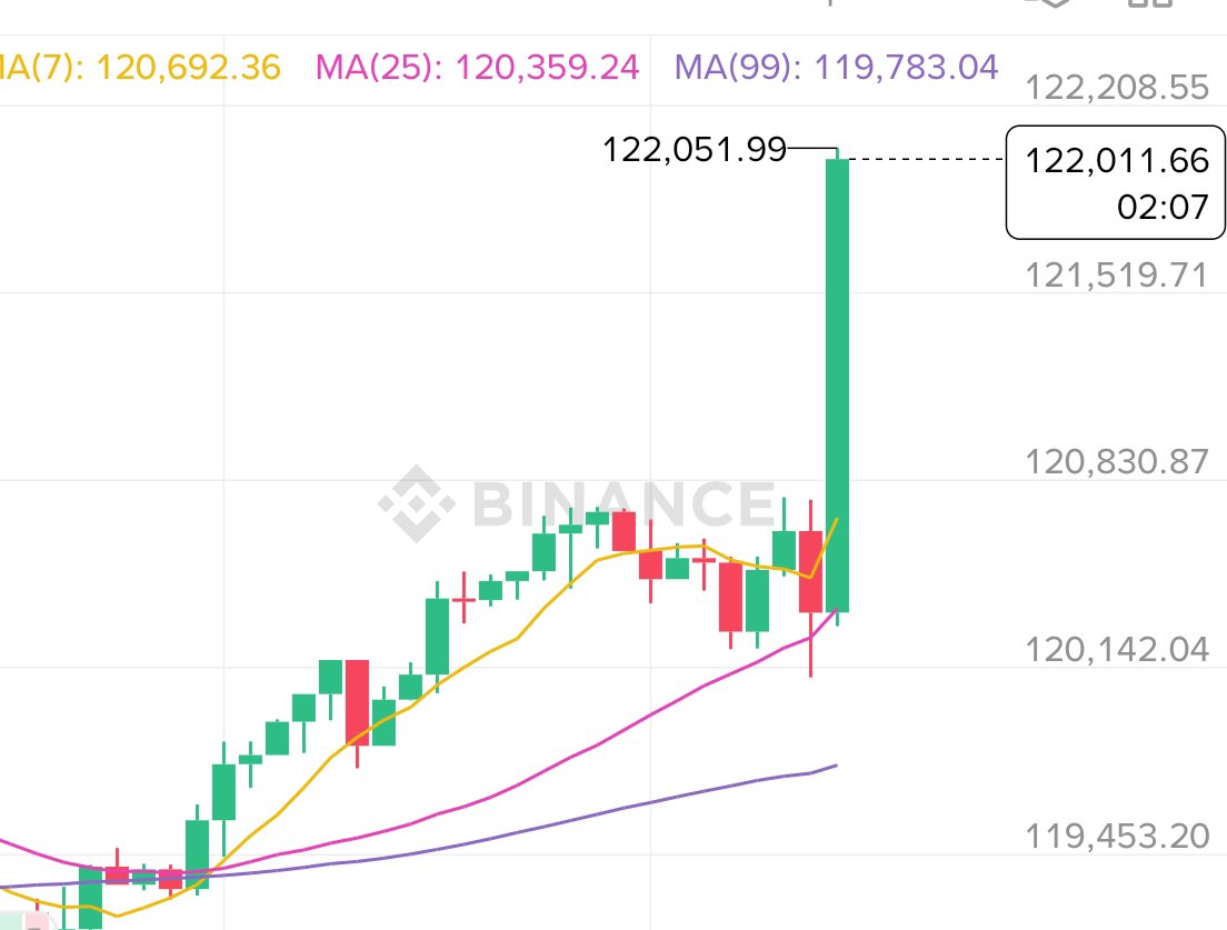 Cryptophergray's tweet image. Holy smokes!

I feel like I am at a WNBA game!