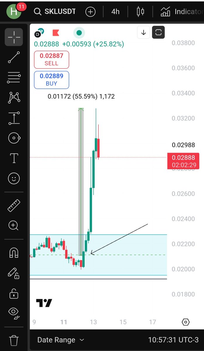 LADEdwards08's tweet photo. $ETH and $SKL https://t.co/b2oCFRY31W