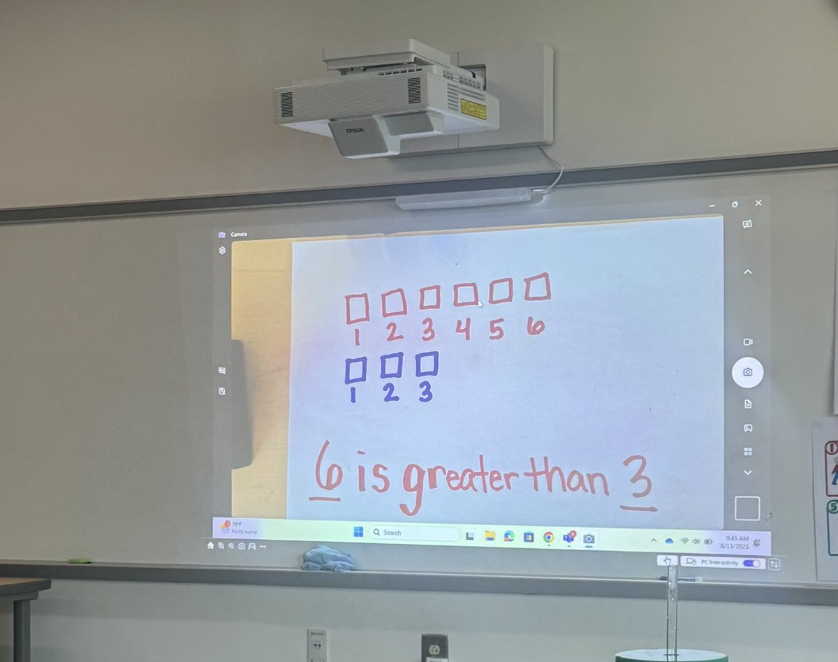 Brandi_Nichols_'s tweet photo. Kindergarten math minds hard at work! ๐งฎ Our PLC is diving into strategies for helping students identify whether the number of objects in one group is more or less than another. #BuildingtheBuffaloWay @jasonjstamper @BriarHillsES @macksmith00 @tstewart1005 https://t.co/YkVWHa34Bz
