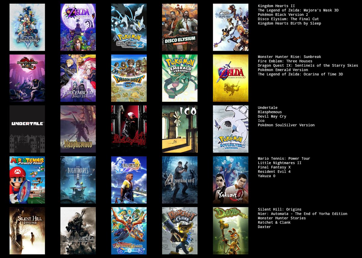 posted on my personal acc some days ago these are some of my fav games!!