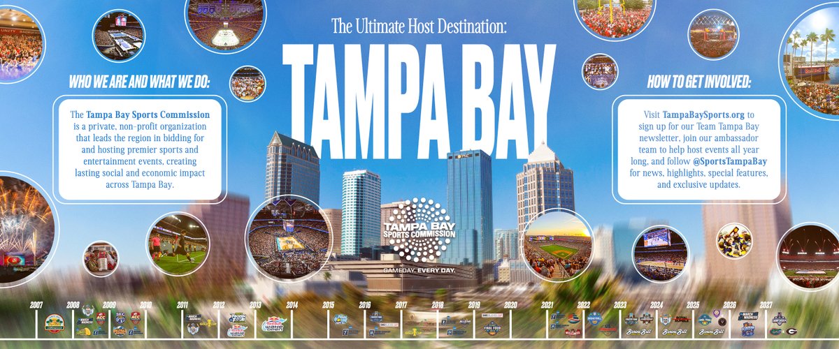 We LOVE our 813 community and are proud of the memorable championship-caliber events we've been so fortunate to host over the last 25+ years! The unwavering support and passion from all #TeamTampaBay is unmatched!  

We can't wait to see what the future holds for our hometown.