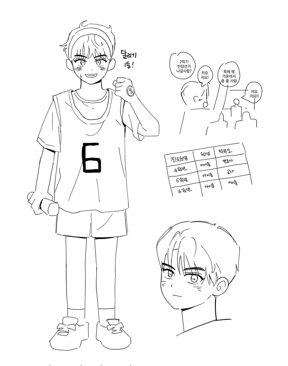 bakjiiii's tweet image. 이건 작은 큰세