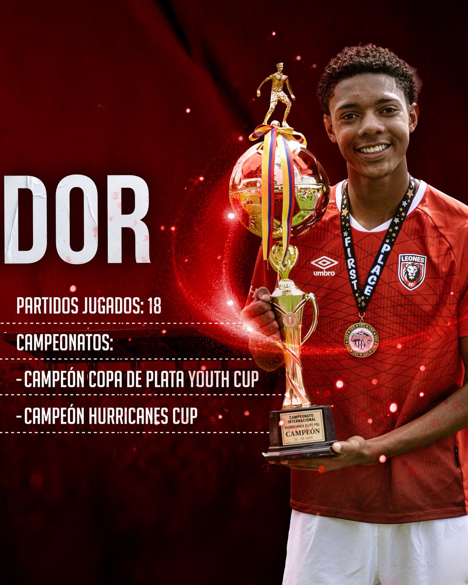 Gian Franco Padilla. 🦁🔥