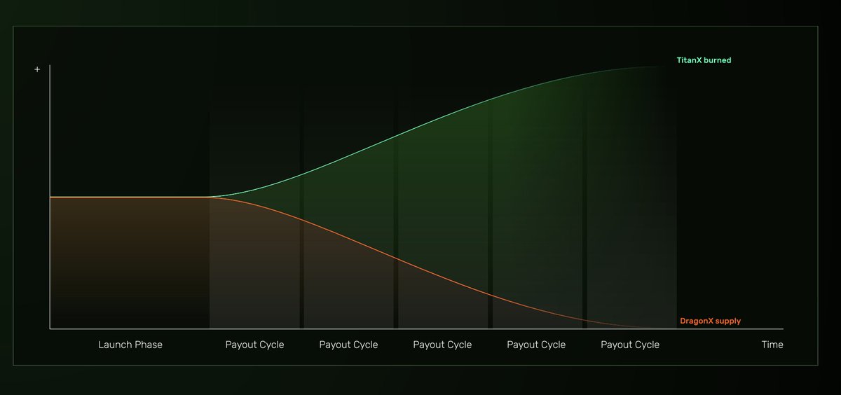 G1Erik's tweet photo. Only the OGs know this chart https://t.co/Rrr1sm5jQI