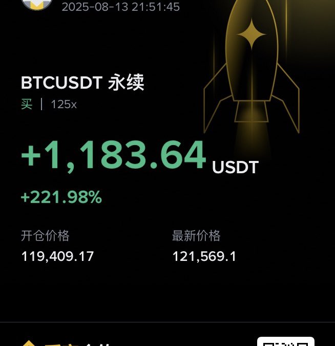 web3_eto's tweet photo. $BTC 这波拉升
+$1183.64U 吃到了，舒服了 

2天前平了空单
当时说，来接多单
终于抓到了 #BTC pump

最近都在做多大饼
没有选择 $ETH 和 $SOL
稍有遗憾
没有吃到最肥的肉

从482U做到现在4000U
差点10X
还是满意的
中途太多心态和操作有问题
还有很大进步空间

接下来继续往10000U目标出发
LFG 🛫 🚀 🌕