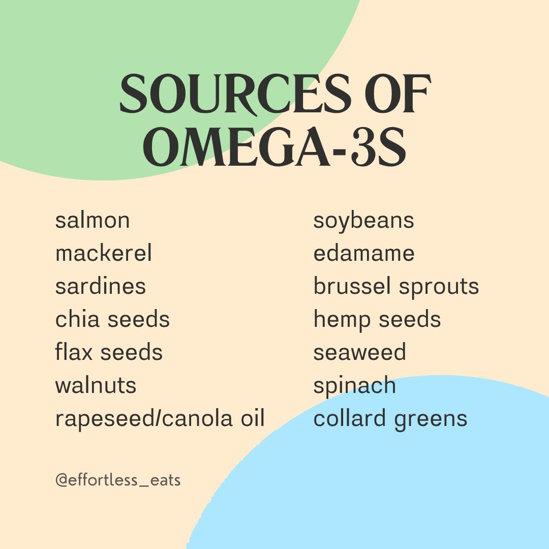 effortless_eats's tweet image. Omega-3s are known for their benefits to heart health &amp;amp; for fighting inflammation! They can be found in many different foods. Add some to your next plate 🧡

#effortlesseats #omega3s #omega3 #healthyeating #nutrition